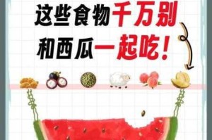 吃瓜不打烊直接入口：尽享夏日吃瓜盛宴