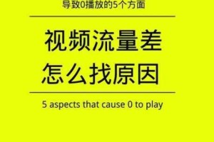 如何解决国产果冻传媒 XXXXHD 播放卡顿问题？