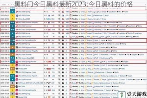 黑料门今日黑料最新2023;今日黑料的价格