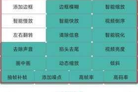 成品免费的视频软件有哪些？如何找到好用的？