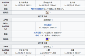 收纳物语凤凰单车全关卡通关技巧与详细步骤完整攻略指南