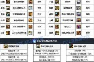 DNF100 级魔法师史诗武器盘点及各武器属性详细一览