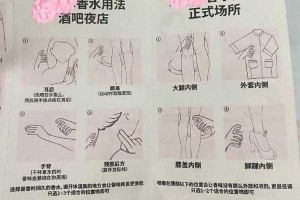 美女自慰为什么会喷水？如何做到？