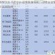 小森生活新手必学料理快速赚钱技巧高收益食谱推荐与实用指南