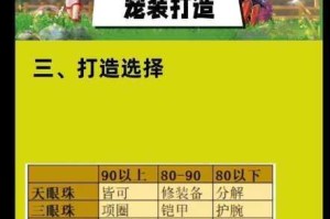 梦幻西游手游合宠秘籍大公开 零基础速成极品神宠技巧全解析