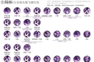 翠岚疾风连击制胜精灵快攻构筑指南与实战爆发技巧全解析