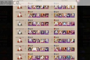 阴阳师灯笼鬼传记解锁奖励详解附条件说明与完整奖励内容汇总