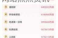 51 免费吃瓜网站：实时追踪网络热点资讯