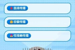 久久视频为什么会被广泛传播？我们应该如何应对？