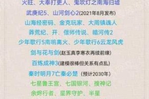 指掌江湖弟子招募秘典 执掌武林霸业千秋传承与江湖制胜全攻略