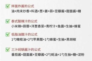 流浪餐厅厨神卡菜谱全解析与实用教学指南助你掌握料理精髓