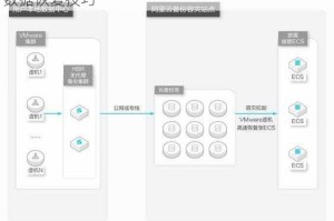 元气骑士云存档完全攻略 手把手教你备份同步与数据恢复技巧