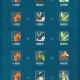 幻兽帕鲁火绒狐高效配种技巧繁殖公式与属性搭配全解析
