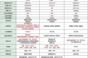 详细的有种你别跑安装及配置说明指南，助你轻松上手