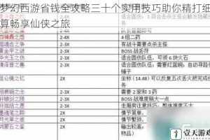 梦幻西游省钱全攻略三十个实用技巧助你精打细算畅享仙侠之旅