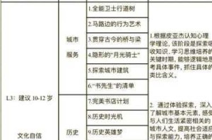 为什么 tai9.7c 能够在激烈的市场竞争中脱颖而出？