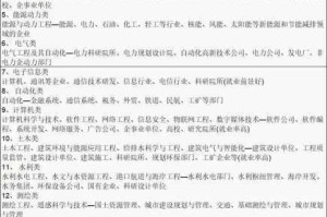 深入探秘暗黑主城金币商城：全面介绍、丰富商品及超值优惠