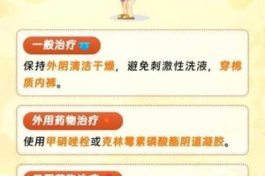 性少妇为什么容易患上妇科疾病？应该如何预防和治疗？