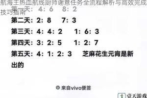 航海王热血航线厨师谢意任务全流程解析与高效完成技巧指南