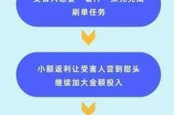 为什么找不到福利观看的方法？怎样才能找到更多福利观看资源？