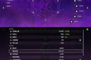 原神狼的末路适配角色全解析迪卢克雷泽优菈等大剑主C武器使用推荐指南