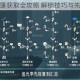 光遇冰雪斗篷获取全攻略 解锁技巧与先祖位置详解