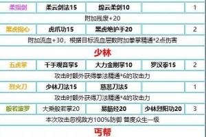 我的侠客铁石斛获取全攻略：秘境位置与任务线索详细解析
