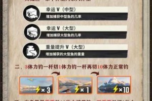 航海王热血航线欢乐海钓玩法技巧全解析畅享垂钓乐趣与高效钓鱼秘籍指南