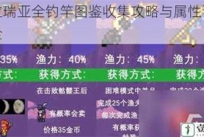 泰拉瑞亚全钓竿图鉴收集攻略与属性详解大全