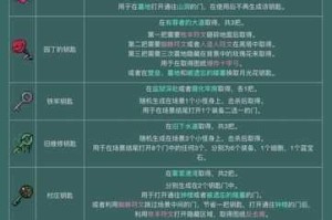 重生细胞全符文收集指南 详细获取技巧与位置解析