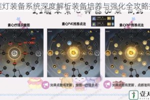 宝莲灯装备系统深度解析装备培养与强化全攻略指南