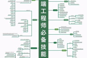 崩坏 3 女武神排名大揭秘：最新角色强度排行图全面呈现