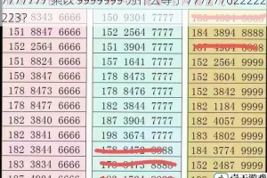 7777777 乘以 9999999 为什么等于 777777622222223？