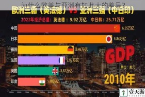为什么欧美与亚洲有如此大的差异？