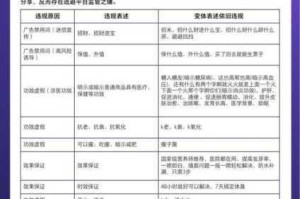 91 直播平台：如何解决用户的直播痛点？