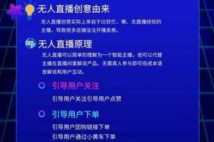 为什么成为人直播 app 能够满足用户需求？
