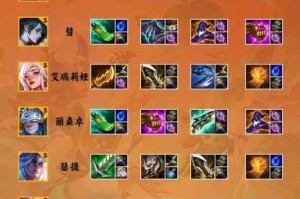 金铲铲之战中赏金九星界龙的玩法及阵容攻略大揭秘