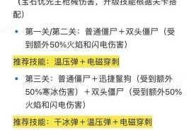 绝地求生僵尸模式1至6关通关攻略及关键难点详细解析