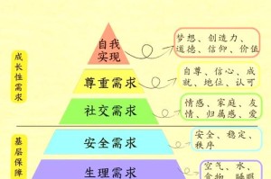 大周列国志中究竟该如何有效地进行外交招揽呢？这是个值得深入探讨的问题