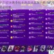 金铲铲之战S6赛季枪手阵容深度解析羁绊机制与实战运营全攻略