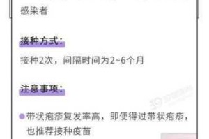 成人为什么会携带病毒一？