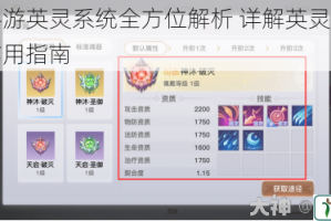 天谕手游英灵系统全方位解析 详解英灵功能与实战作用指南