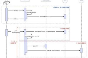 花千骨长留山道通关攻略大揭秘：如何顺利通关长留山道？