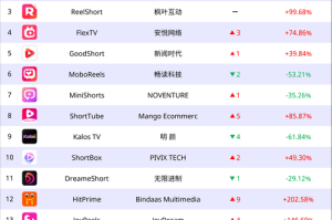 爆料软件：[软件名称]引发网络热议