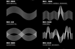 潮吹澳门：如何在澳门体验潮吹？
