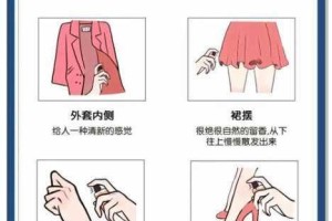 欧美大荫蒂 XX 另类喷水是怎么回事？为什么会喷水？如何避免喷水？