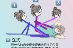 在车上如何才能达到高潮？