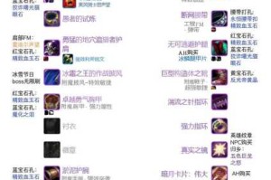 魔兽世界怀旧服 tbc 熊德 p1 阶段毕业配装推荐及毕业装备详解