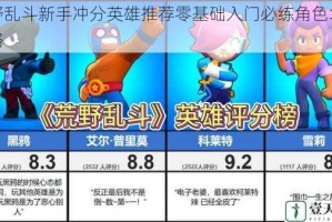 荒野乱斗新手冲分英雄推荐零基础入门必练角色培养攻略