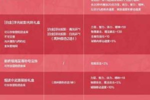 剑与远征魔术礼帽活动完整攻略最新玩法技巧与时间节点详解